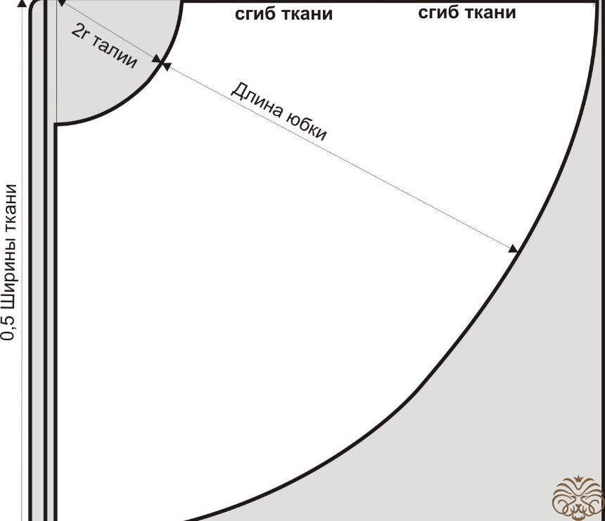 Выкройка безразмерной юбки с запахом