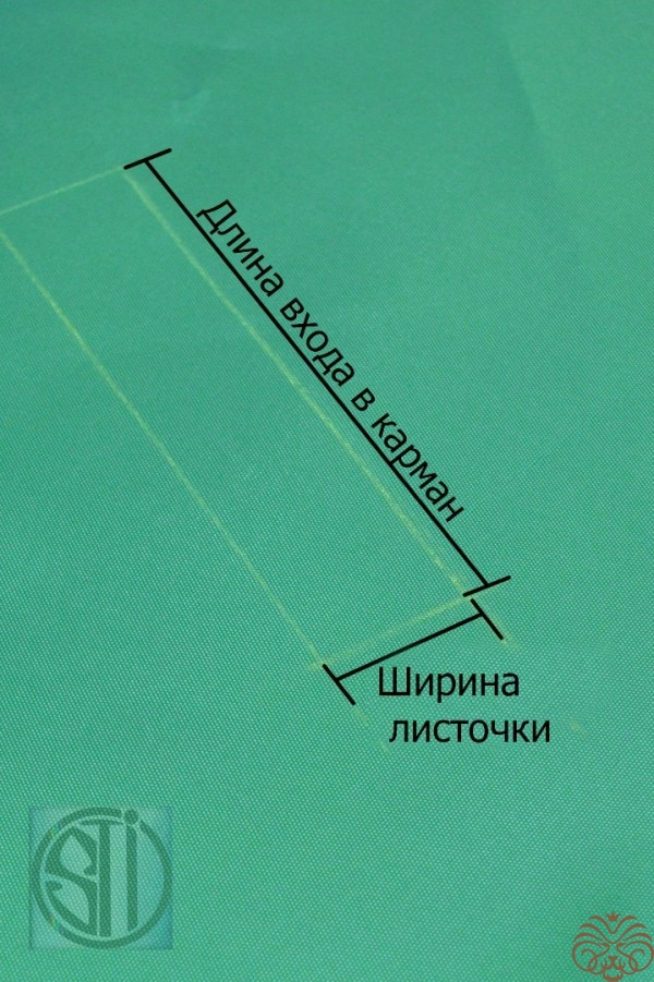 Статья в блоге Vikisews: Прорезной карман в рамку на молнии